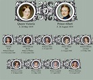 Queen Victoria & Prince Albert family tree: Their children | Royal ...