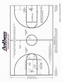 Court Dimensions High School Basketball Court Layout - vrogue.co