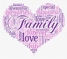 Family Word Art Png - Free Family Word Art, Transparent Png - kindpng