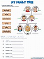 My family tree English as a Second Language (ESL) worksheet | Family ...