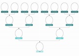 Come fare un albero genealogico｜Lucidchart