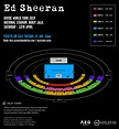 Ed Sheeran Divide World Tour 2019 Kuala Lumpur © LetsGoHoliday.my