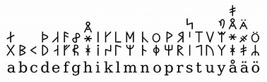 Dalecarlian runes - Wikipedia