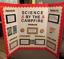 Science Fair Ideas For Fifth Graders