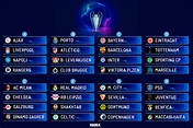 Uefa Champions League 2023 24 Gruppen