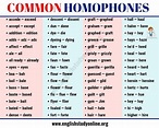 Common Homophones: 120+ Most Important Homophones in English - English ...