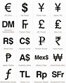 Free Currency Sign Download – Top 20 Economies | Signs & Symbols