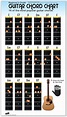 Amazon.com: Guitar Chord Chart Poster for Beginners. 16 Popular Chords ...