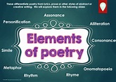 Elements of Poetry: The Ultimate Guide for Students and Teachers