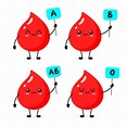 Gotas de sangre kawaii, grupo sanguíneo de dibujos animados | Vector ...