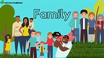 Family Presentation | Fun ESL Family Members PPT for Kindergarten