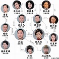 巾幗梟雄之義海豪情 - tvb.com