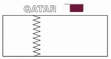 Geography Blog: Flag of Qatar coloring page
