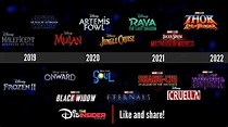Disney Movies 2021 And 2022 / DISNEY PIXAR MOVIES 2021 DAILY DESK ...