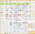 札幌 狸小路商店街-地圖分享