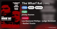 The Wharf Rat (film, 1995) - FilmVandaag.nl