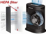 How Do Air Purifiers Work? (Basics Explained: Fan + Filters)