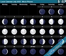 Lunar Calendar July 2022 (South Hemisphere) - Moon Phases