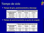 11 carguio y-transporte2-new