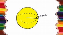 Como dibujar una esfera | Dibujos faciles - YouTube