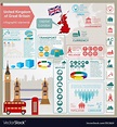 United kingdom of great britain infographics Vector Image