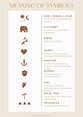 Tasseography: Tea Leaf Reading Symbols And Meanings — Two Wander ...