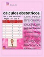 Cálculos obstetricos | Apuntes de medicina | Post obstetricia | uDocz