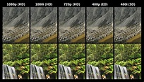 Difference Between 1080i and 1080p - Pediaa.Com
