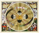 TEORÍA HELIOCÉNTRICA. Modelo Nicolás Copérnico. ANDREAS CELLARIUS. 1660 ...