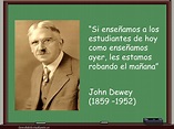 Principales Teóricos de la Pedagogía Activista: John Dewey