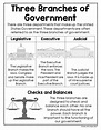 Branches Of Government Worksheets