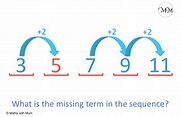 Finding Missing Numbers in a Number Sequence - Maths with Mum