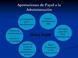 PPT - Escuela Clásica de Henry Fayol PowerPoint Presentation, free ...