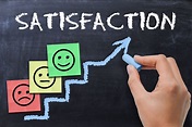 Customer Satisfaction Surveys | Measure Customer Satisfaction