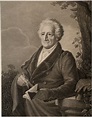 Johann Wolfgang von Goethe - Schumann-Portal