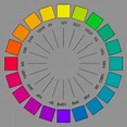 Munsell color system - Wikipedia, the free encyclopedia