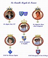 Province légitimiste de Provence Toulon: La Famille Royale de France