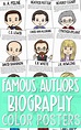 12 Famous Author Color Posters with Short Biographies. Print 2 to 4 to ...