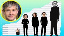How Tall Is Martin Freeman? - Height Comparison! - YouTube