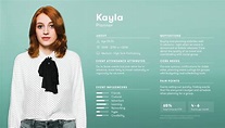 20+ User Persona Examples and Templates for Targeted Decision-Making