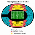Berliner Olympiastadion Sitzplan