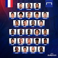 Francia en la Eurocopa 2021: Convocatoria, partidos, rivales ...