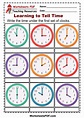 telling time worksheet free printable digital pdf - tell the time ...