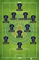 PSG 2023/2024 by VladKim13 :: footalist