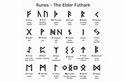 All you need to know about the Elder Futhark, the oldest form of runic ...