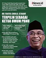 Infografis KH Yahya Cholil Staquf Terpilih sebagai Ketua Umum PBNU