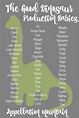 Don't you love a great list of baby names from a Disney-Pixar movie ...