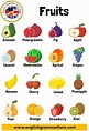 Fruits Names List, Definition and Examples - English Grammar Here