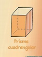 Figuras-geometricas-tridimensionales-primaria-Prisma-cuadrangular - Web ...