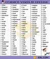 700+ Most Common English Verbs List With Useful Examples - 7 E S L